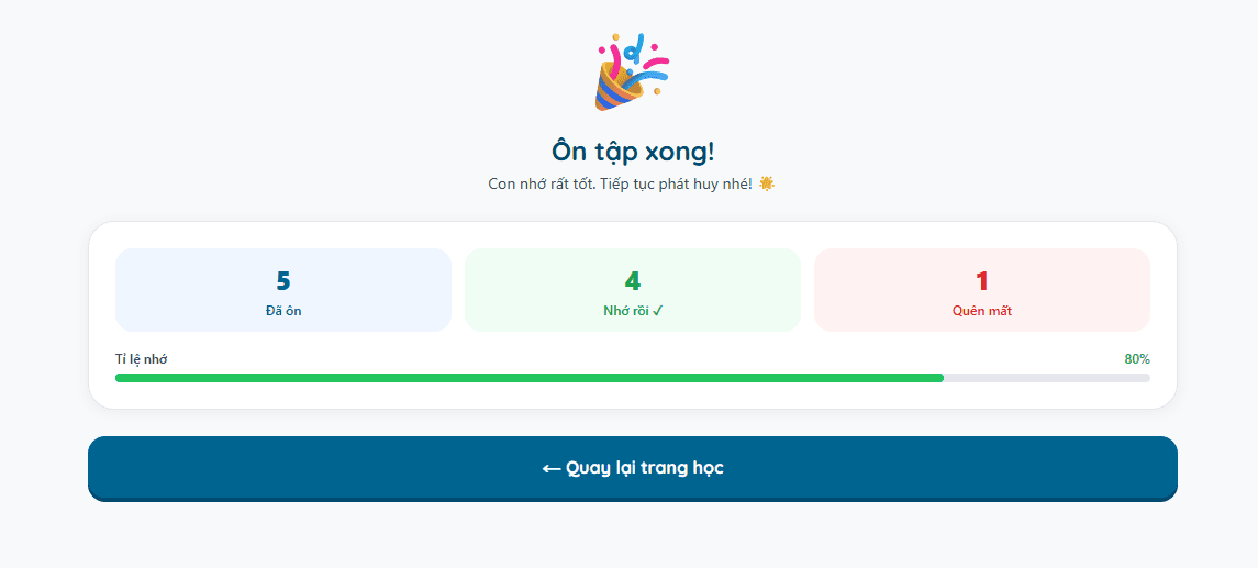 Màn hình tổng kết ôn tập — thống kê nhớ/quên và tỉ lệ