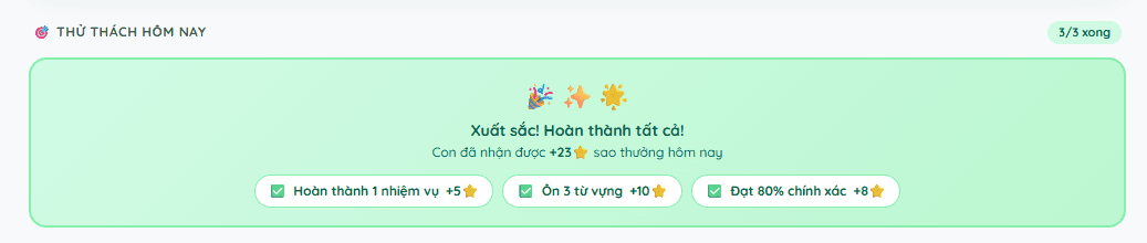 Panel Thử thách hôm nay — trạng thái đã hoàn thành tất cả (màu xanh)